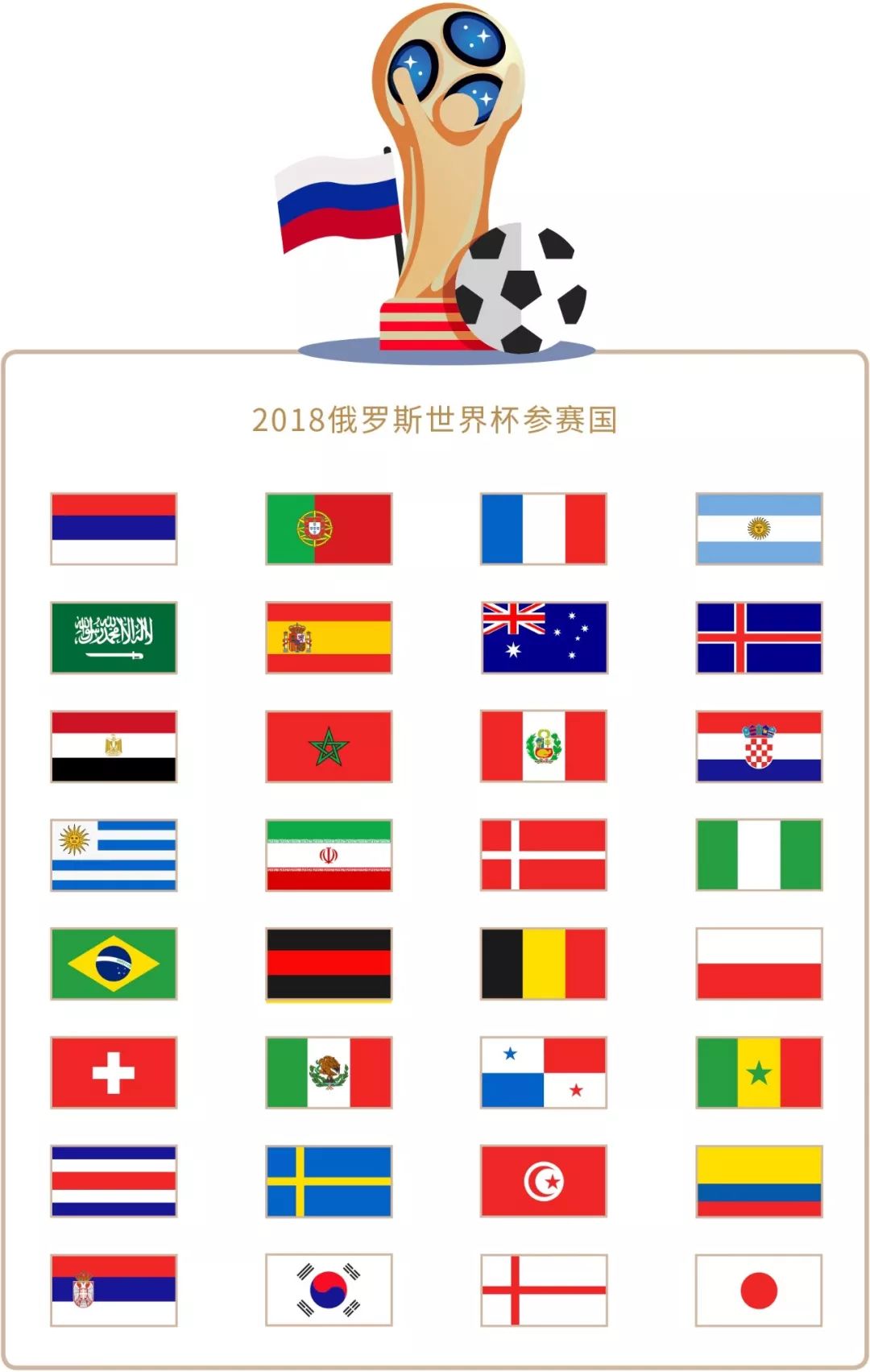 内终结能